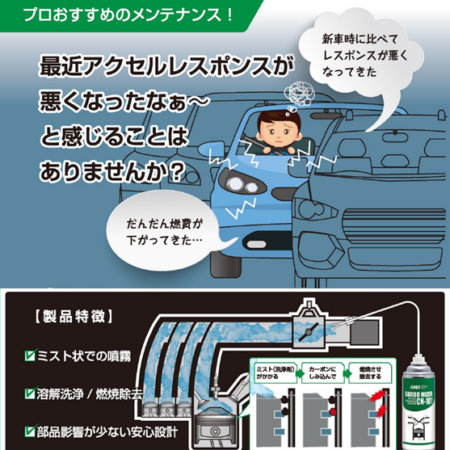 エンジンのお掃除🧹